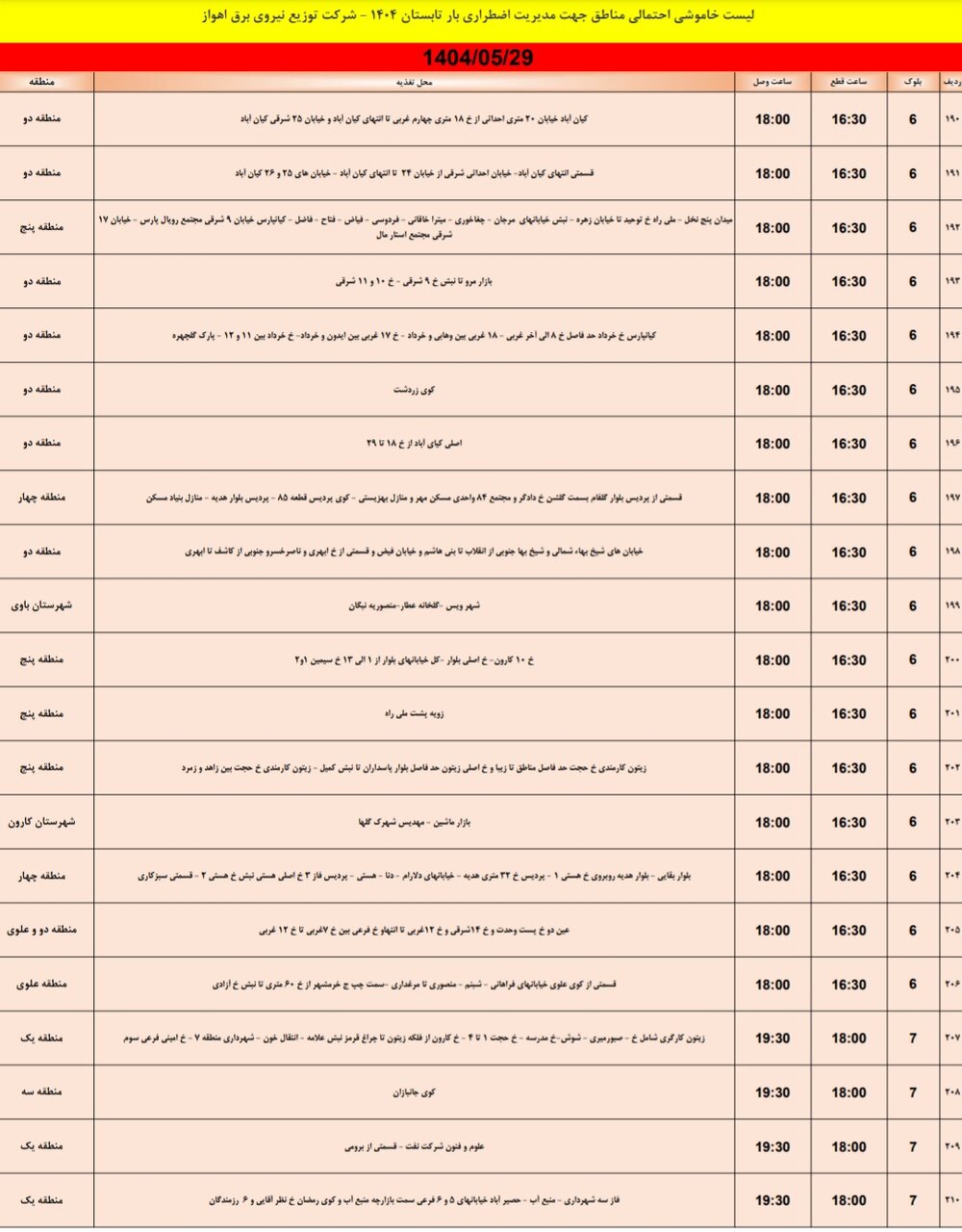 جدول خاموشی
