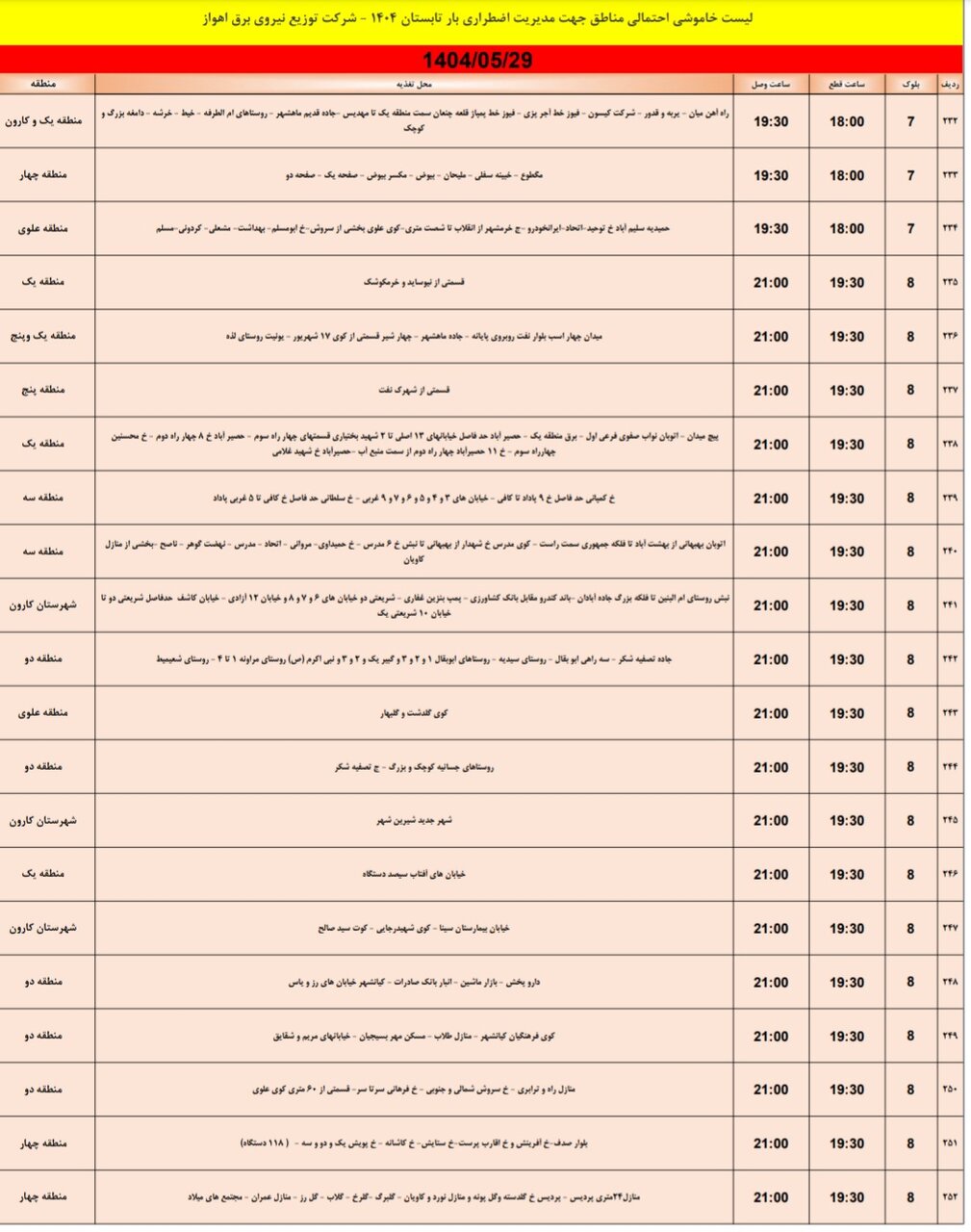 جدول خاموشی