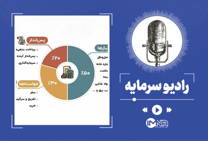 قانون ۲۰/۳۰/۵۰ چیست و چرا می‌تواند نجات‌دهنده جیب شما باشد؟