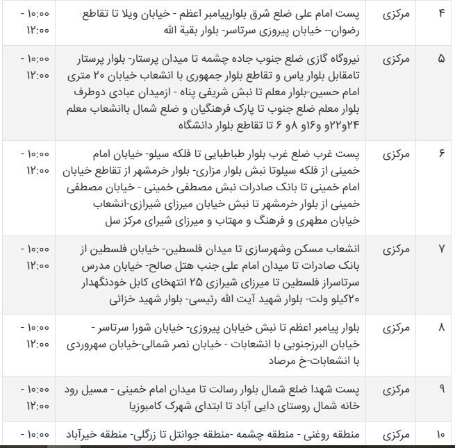 جدول قطعی برق سیستان و بلوچستان امروز یکشنبه ۲۶ مرداد ۱۴۰۴ + ساعات خاموشی زاهدان