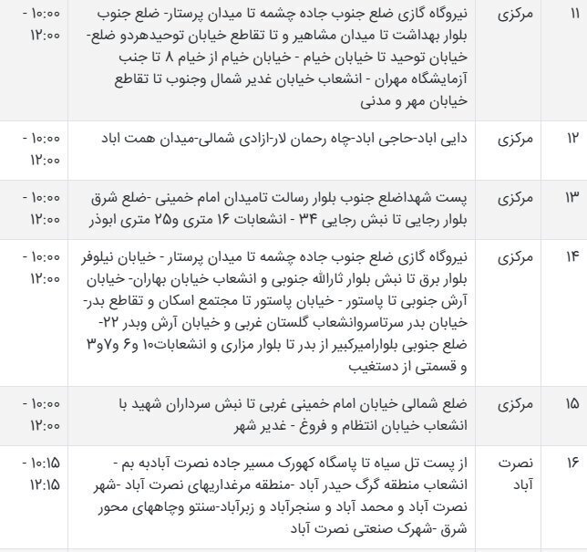 جدول قطعی برق سیستان و بلوچستان امروز یکشنبه ۲۶ مرداد ۱۴۰۴ + ساعات خاموشی زاهدان