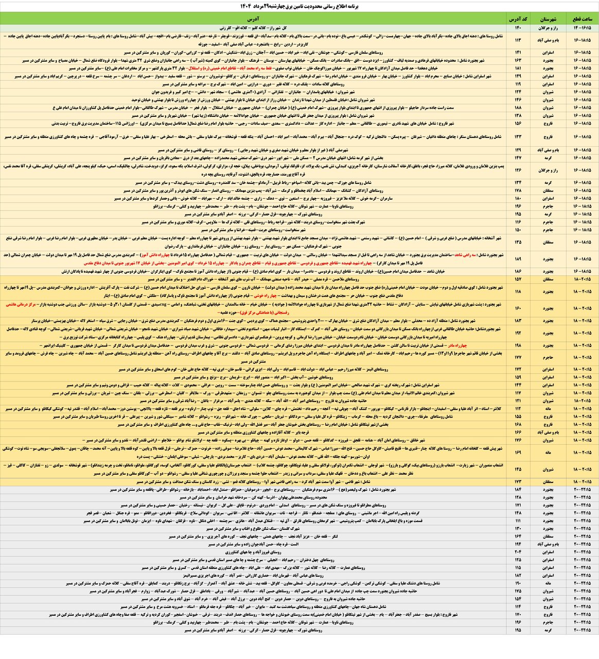 برنامه قطعی برق خراسان شمالی امروز چهارشنبه ۲۹ مرداد ۱۴۰۴