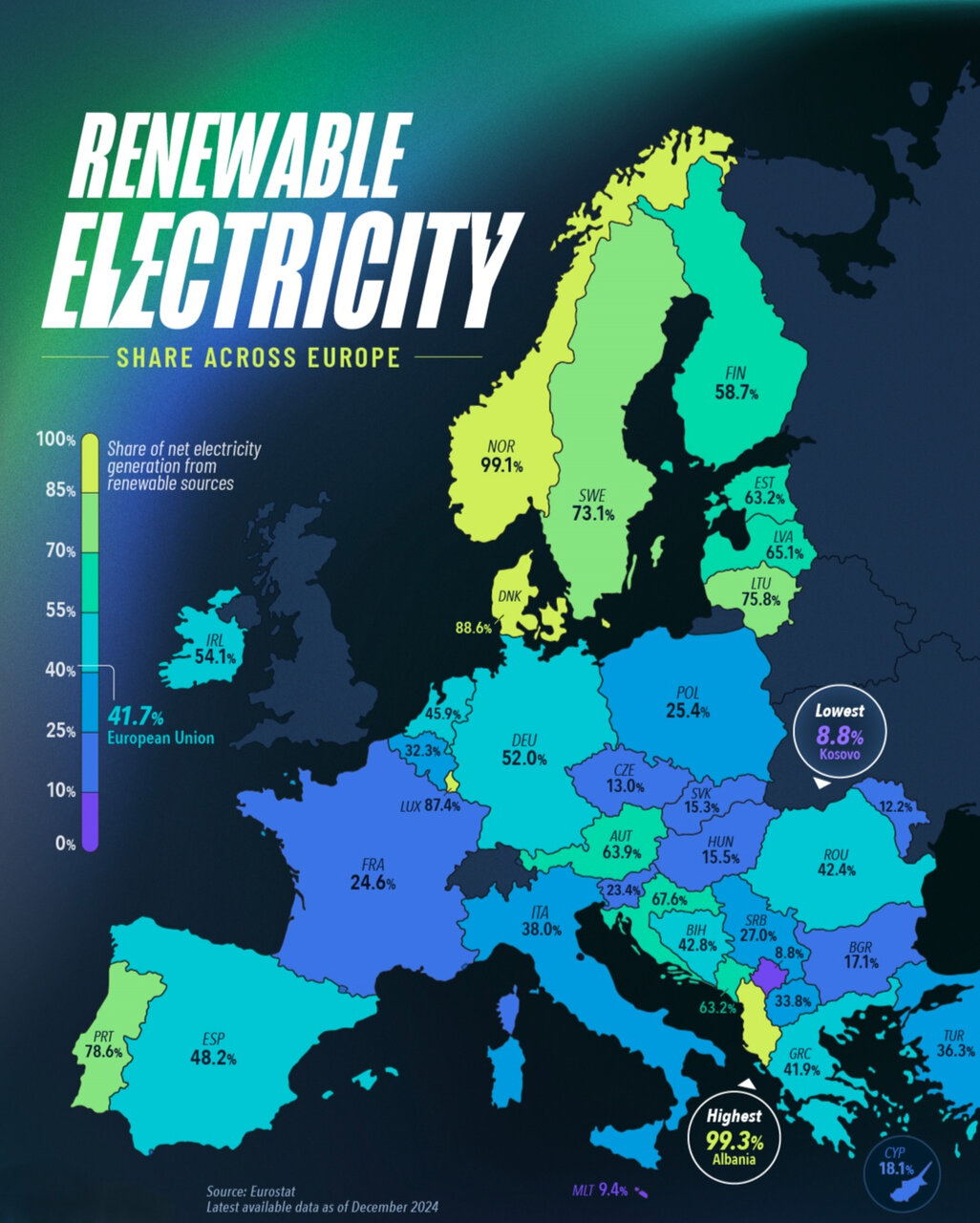رقابت کشورهای قاره سبز برای تولید برق پاک + اینفوگرافی‌