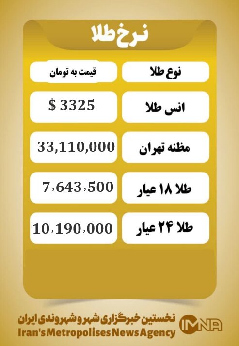 قیمت طلا امروز چهارشنبه ۲۹ مرداد ۱۴۰۴