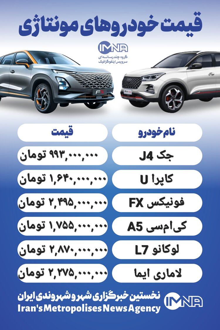 قیمت روز محصولات ایران خودرو و سایپا ۲۹ مرداد + جدول
