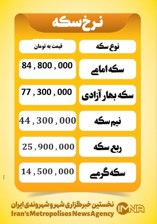 قیمت سکه امروز چهارشنبه ۲۹ مرداد ۱۴۰۴