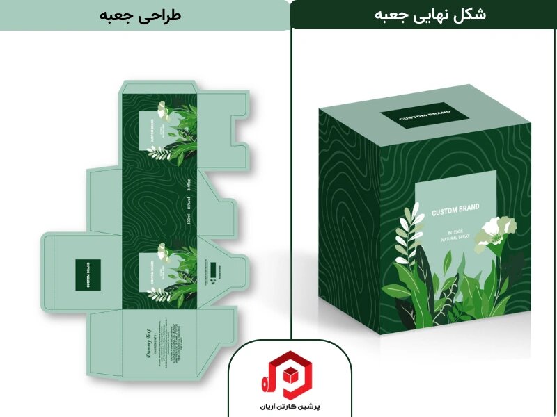 کجا کارتن با طراحی شخصی بخرم؟