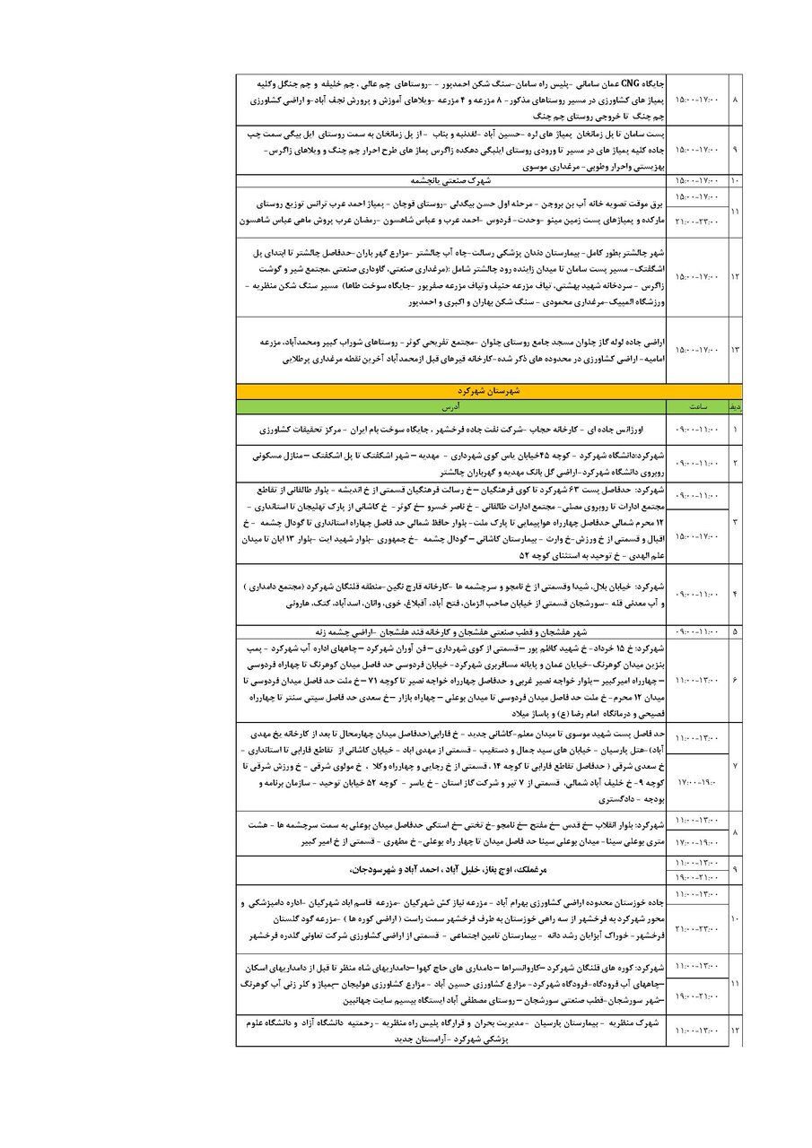 برنامه قطعی برق چهارمحال‌ و بختیاری‌ پنجشنبه ۳۰ مرداد + جدول