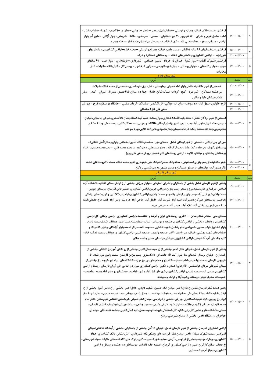 برنامه قطعی برق چهارمحال‌ و بختیاری‌ پنجشنبه ۳۰ مرداد + جدول