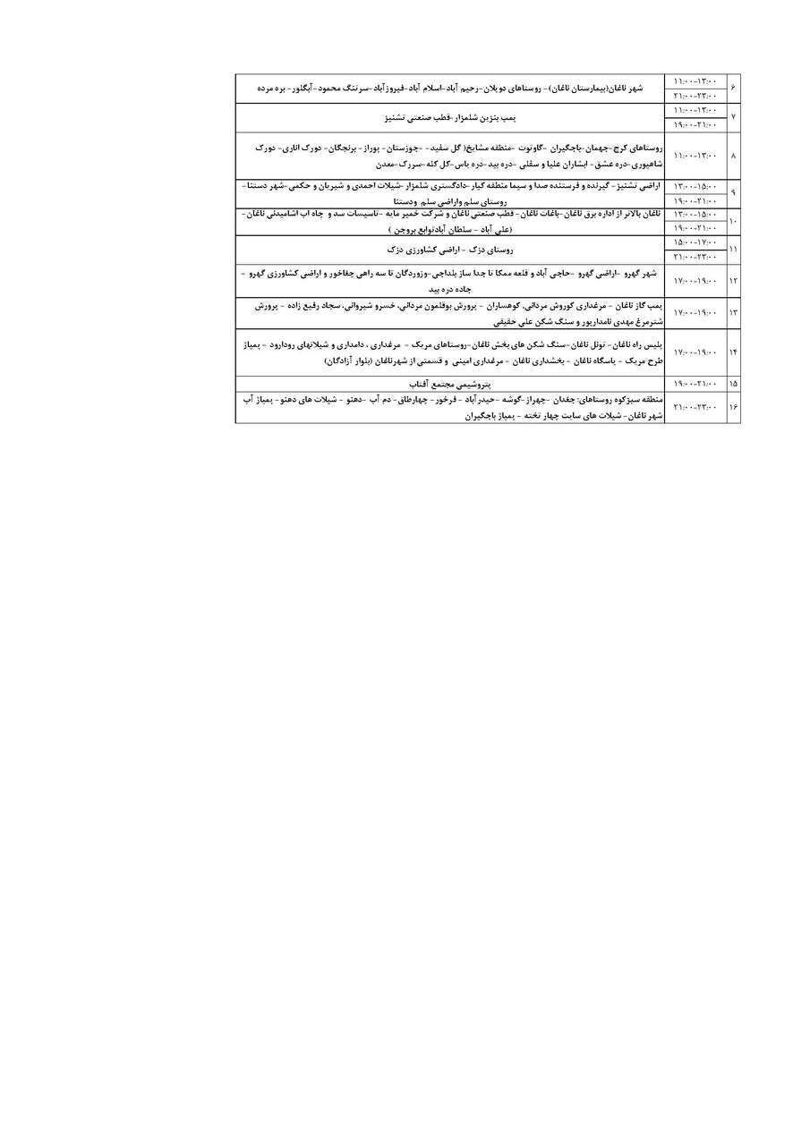 برنامه قطعی برق چهارمحال‌ و بختیاری‌ پنجشنبه ۳۰ مرداد + جدول
