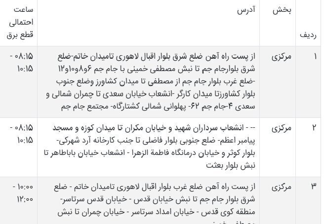 جدول قطعی برق سیستان و بلوچستان امروز یکشنبه ۲۶ مرداد ۱۴۰۴ + ساعات خاموشی زاهدان