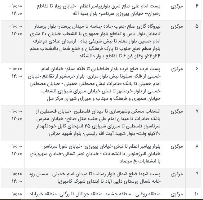 جدول قطعی برق سیستان و بلوچستان امروز یکشنبه ۲۶ مرداد ۱۴۰۴ + ساعات خاموشی زاهدان