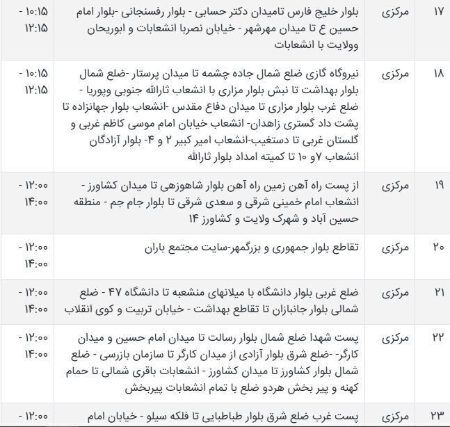 جدول قطعی برق سیستان و بلوچستان امروز یکشنبه ۲۶ مرداد ۱۴۰۴ + ساعات خاموشی زاهدان