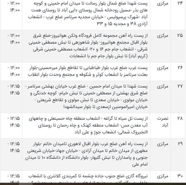 جدول قطعی برق سیستان و بلوچستان امروز یکشنبه ۲۶ مرداد ۱۴۰۴ + ساعات خاموشی زاهدان