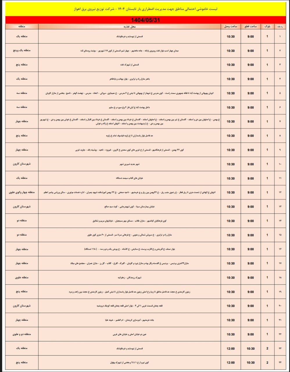 جدول خاموشی جدول خاموشی