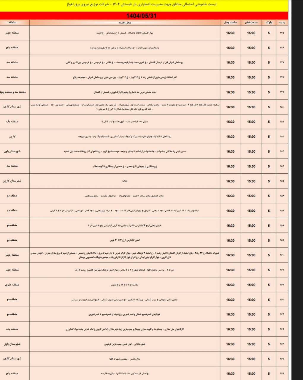 جدول خاموشی جدول خاموشی