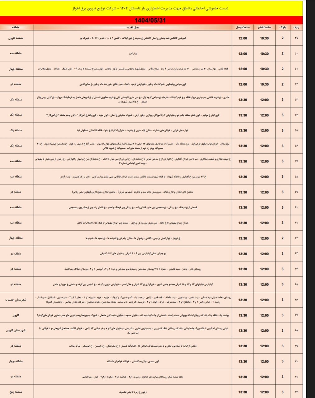 جدول خاموشی جدول خاموشی