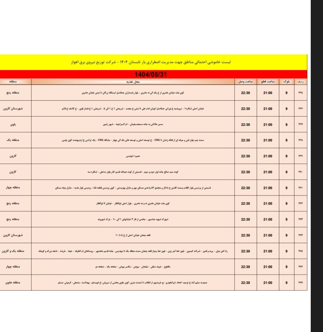 جدول خاموشی جدول خاموشی