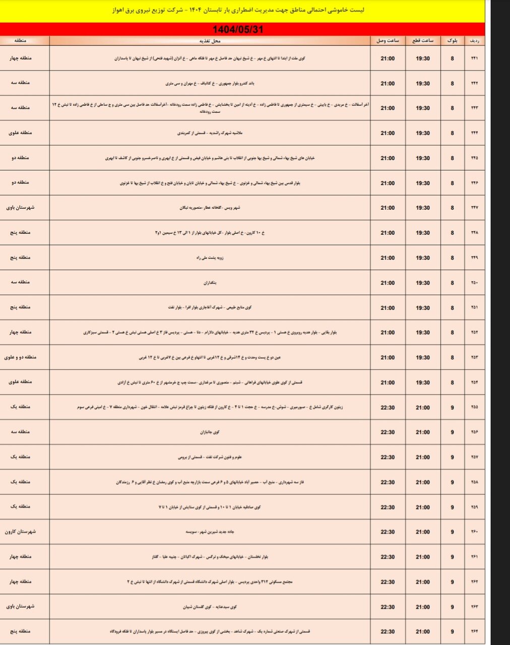 جدول خاموشی جدول خاموشی