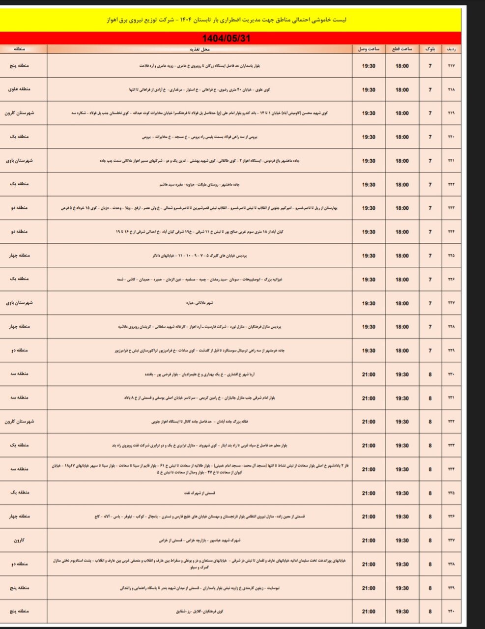 جدول خاموشی جدول خاموشی