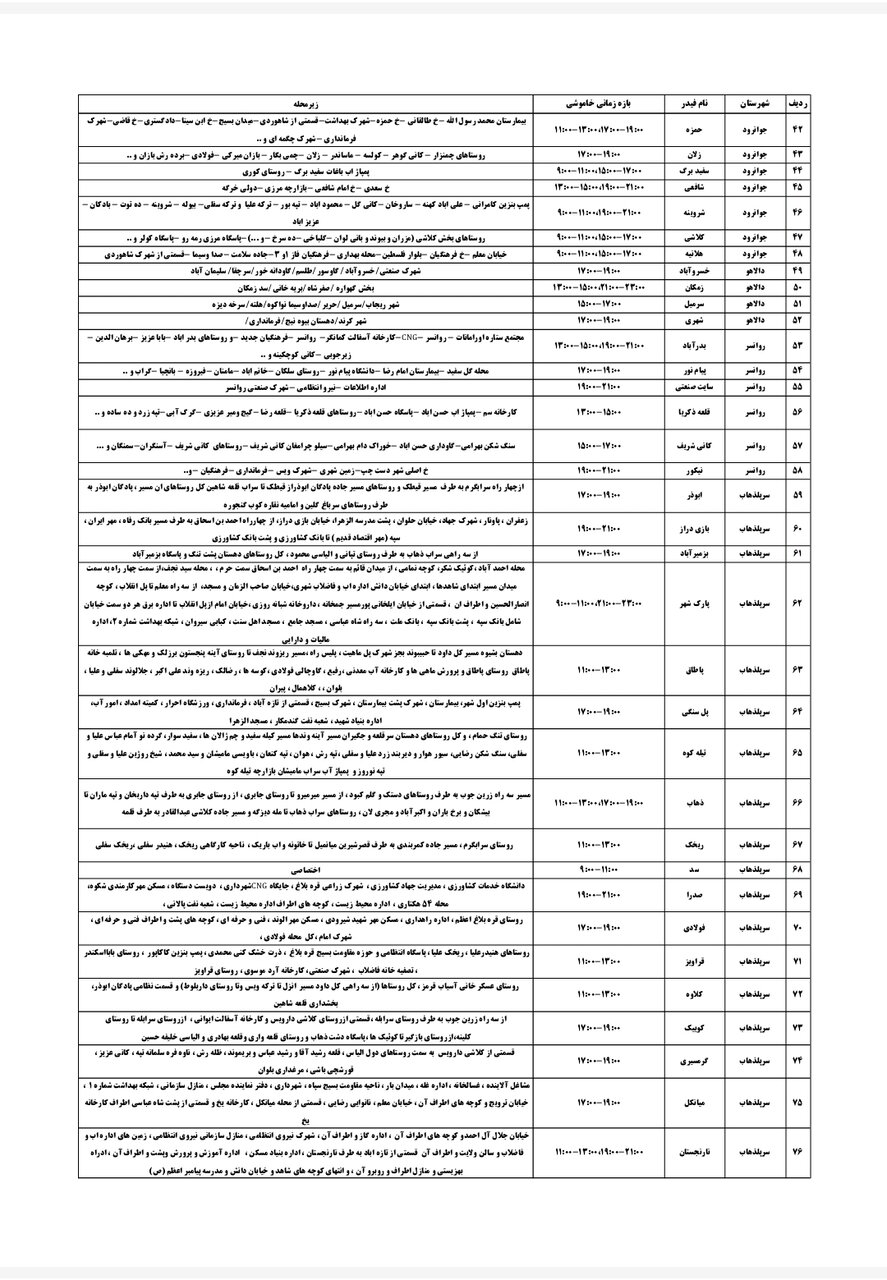 برنامه قطعی برق کرمانشاه جمعه ۳۱ مرداد + لیست مناطق