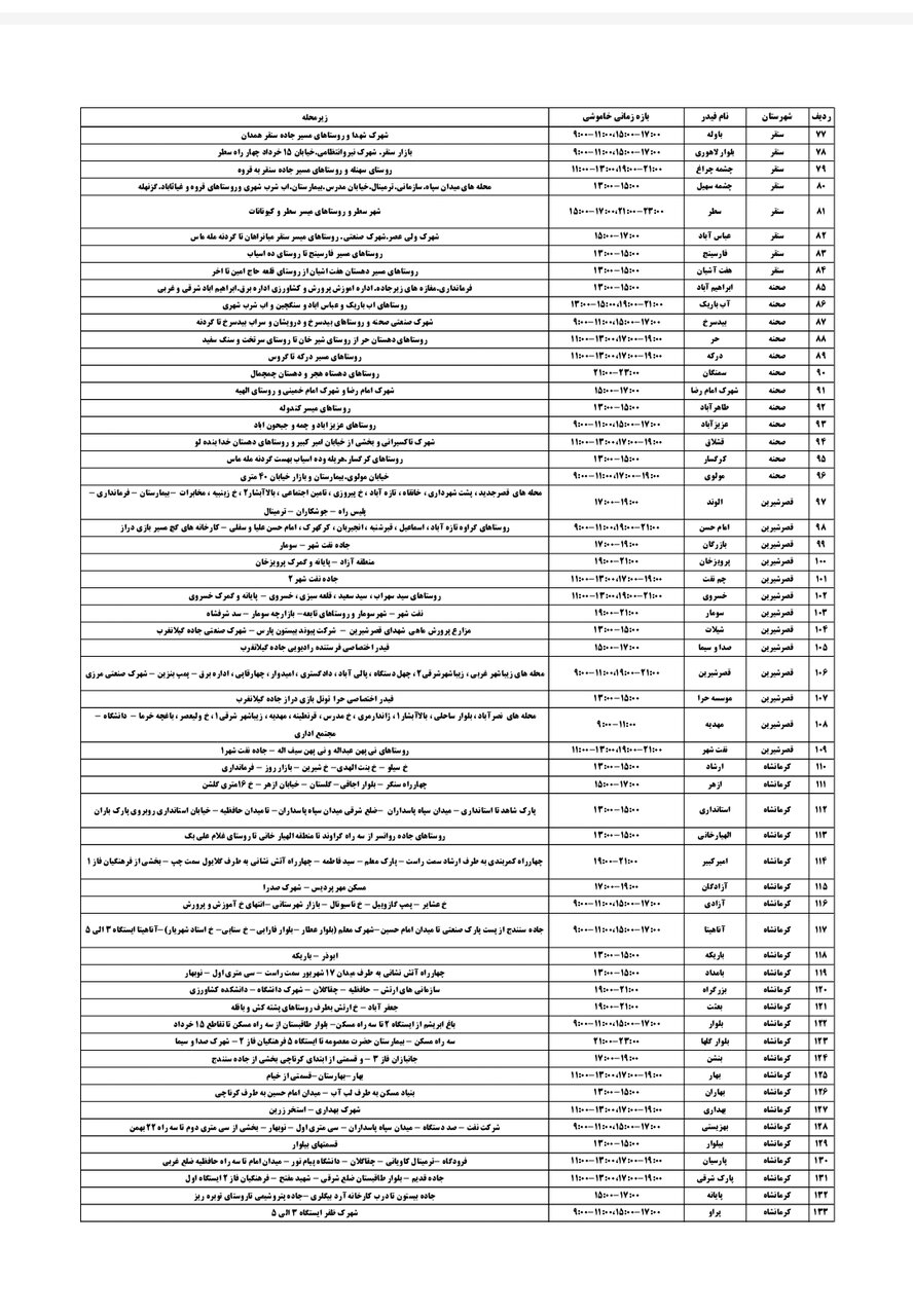 برنامه قطعی برق کرمانشاه جمعه ۳۱ مرداد + لیست مناطق