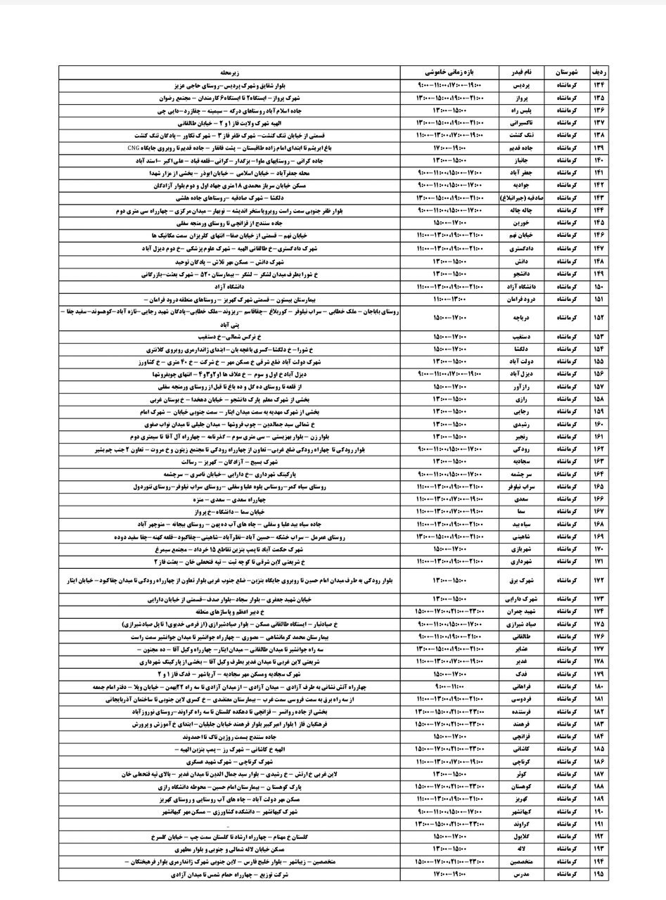 برنامه قطعی برق کرمانشاه جمعه ۳۱ مرداد + لیست مناطق