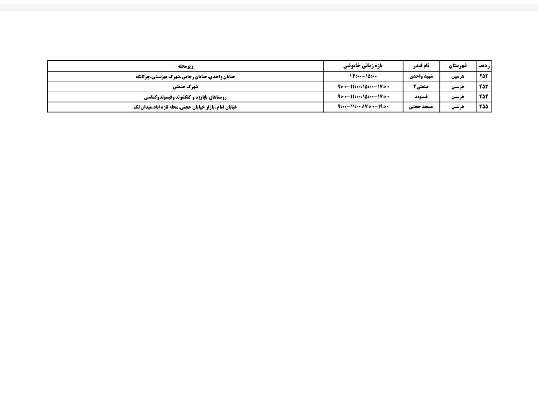 برنامه قطعی برق کرمانشاه جمعه ۳۱ مرداد + لیست مناطق