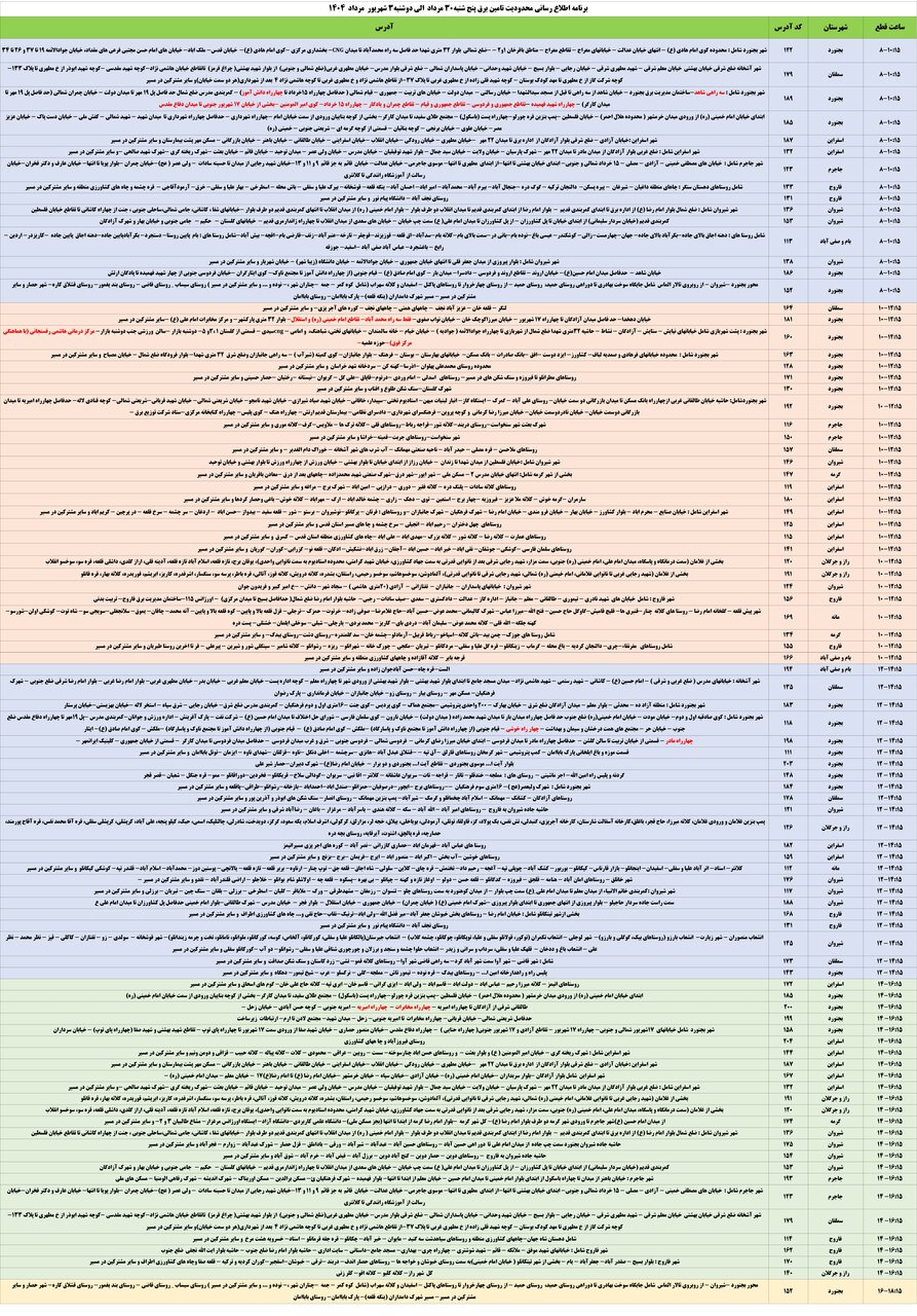جدول قطعی برق خراسان شمالی امروز دوشنبه ۳ شهریور + جدول