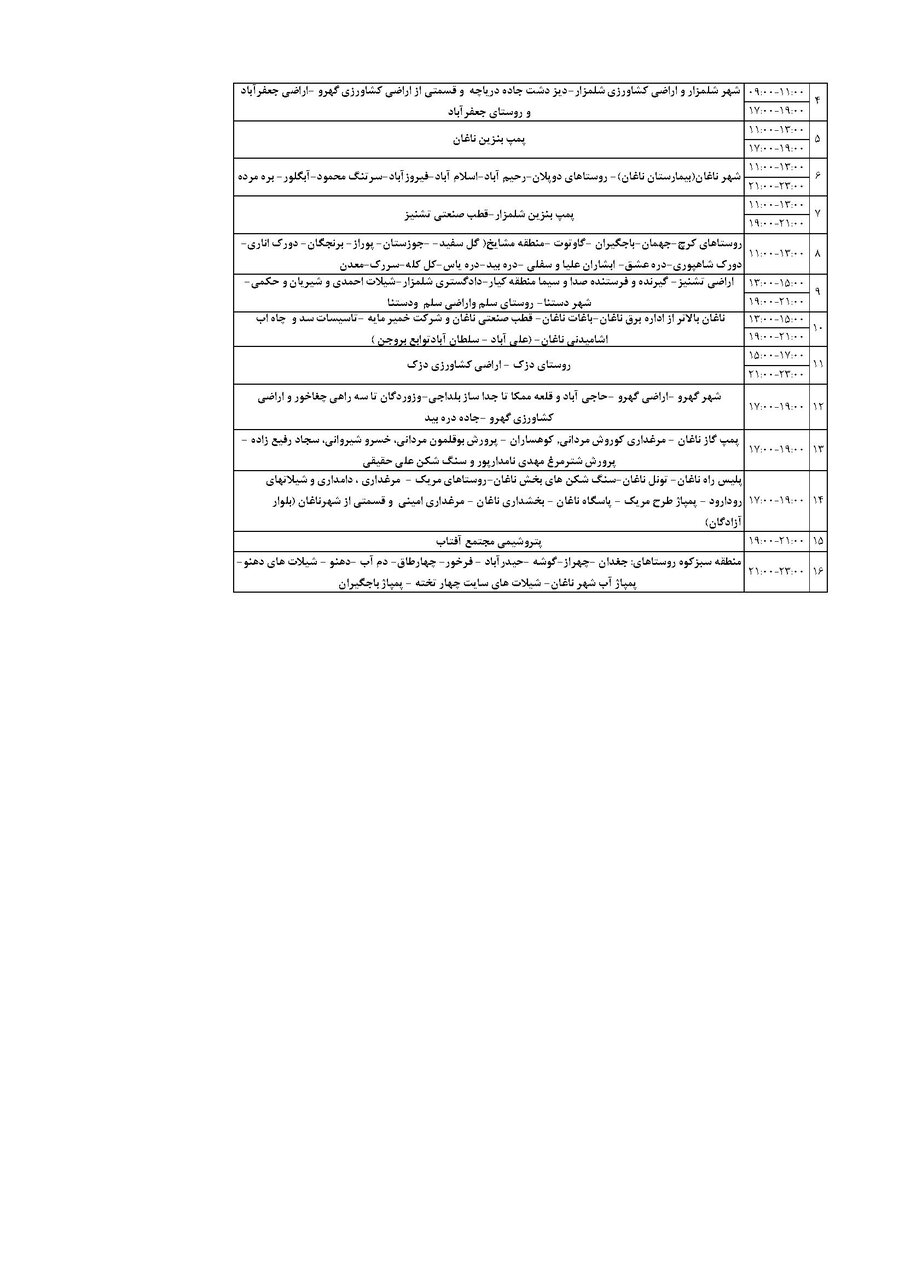 برنامه قطعی برق چهارمحال و بختیاری شنبه ۱ شهریور + جدول
