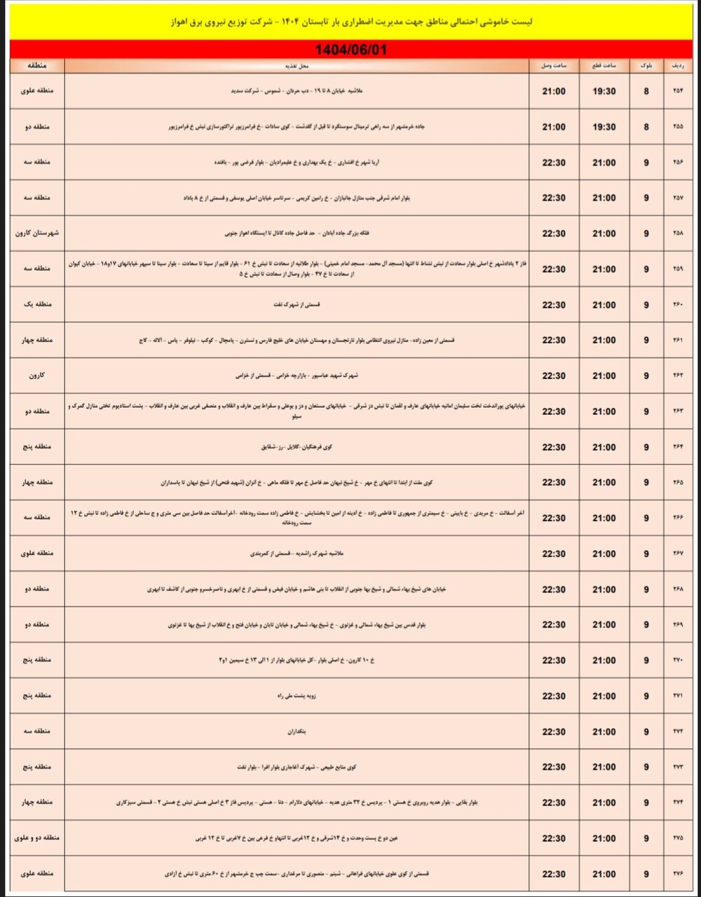 جدول خاموشی