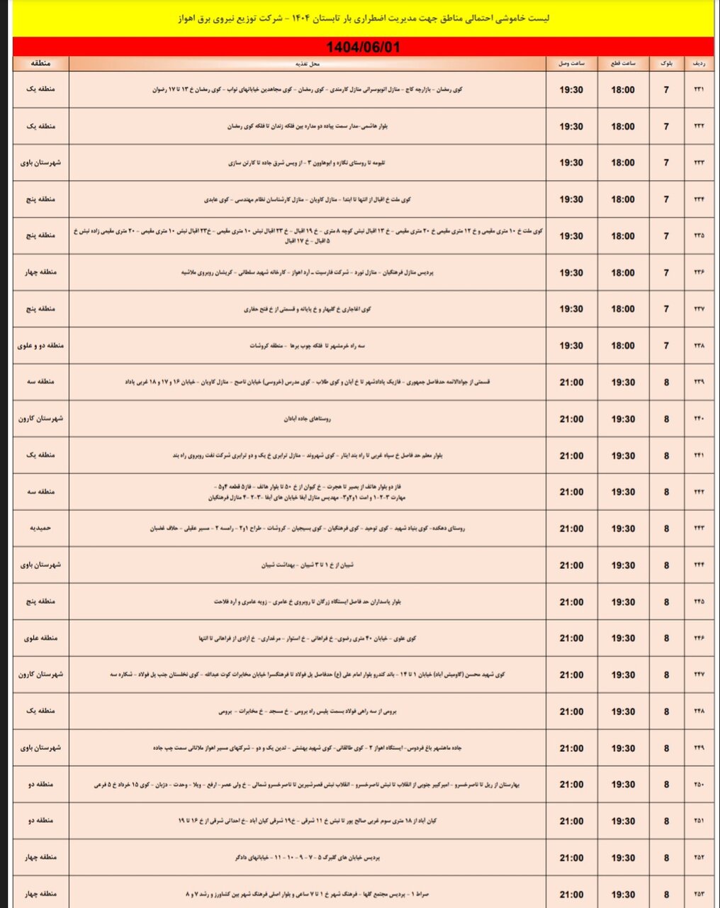 جدول خاموشی