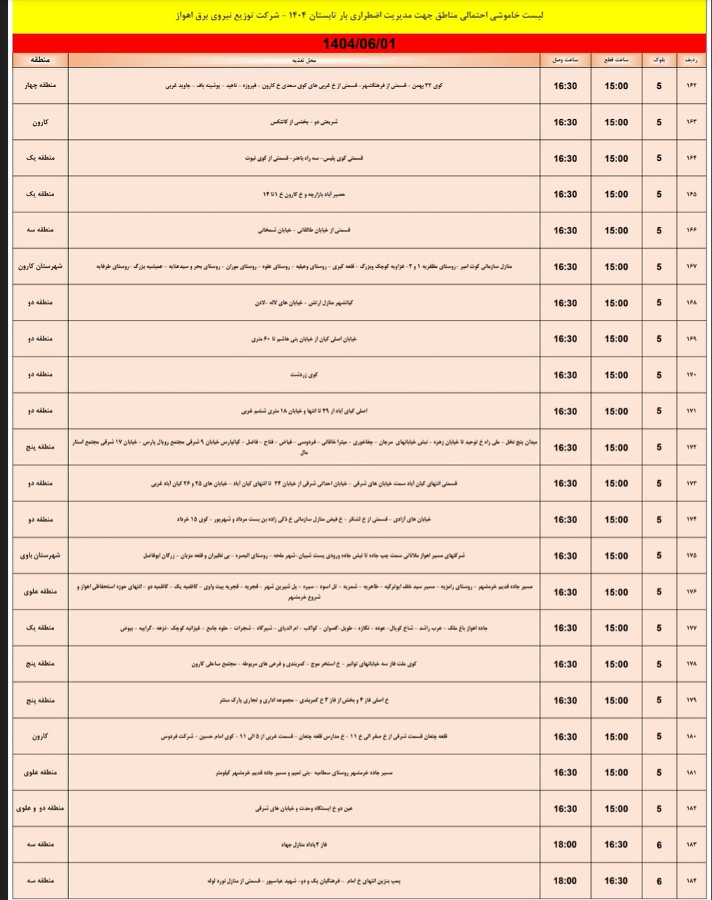 جدول خاموشی