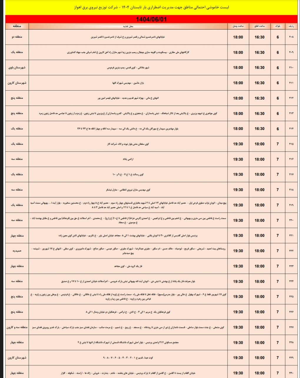 جدول خاموشی