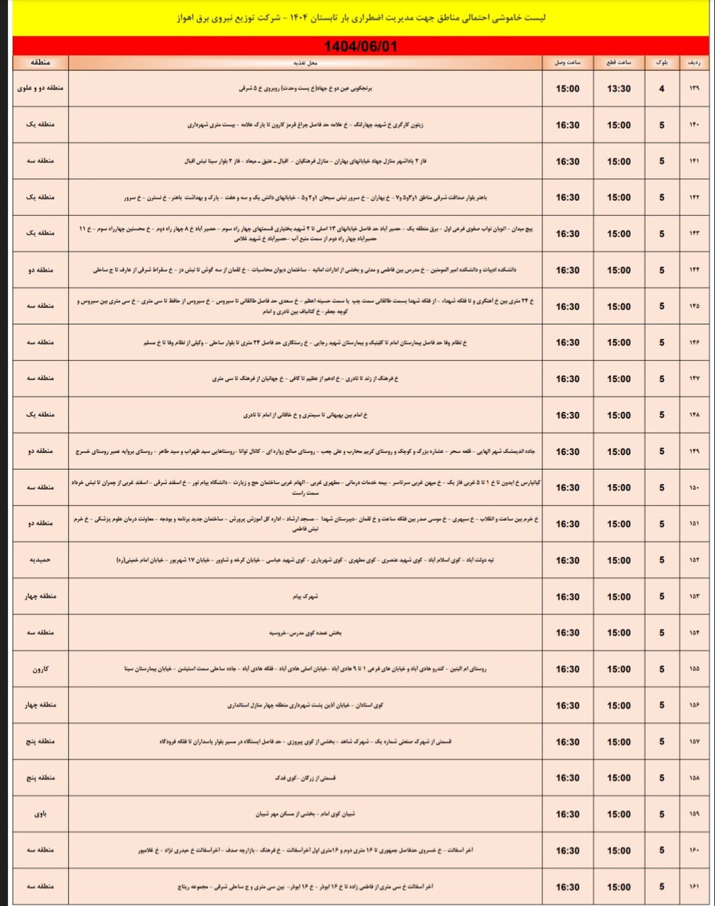 جدول خاموشی