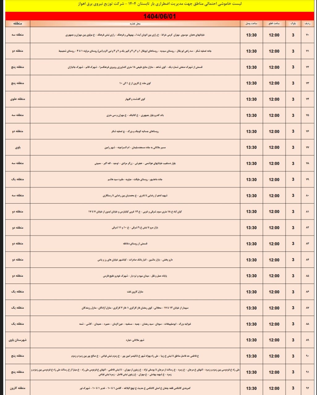جدول خاموشی