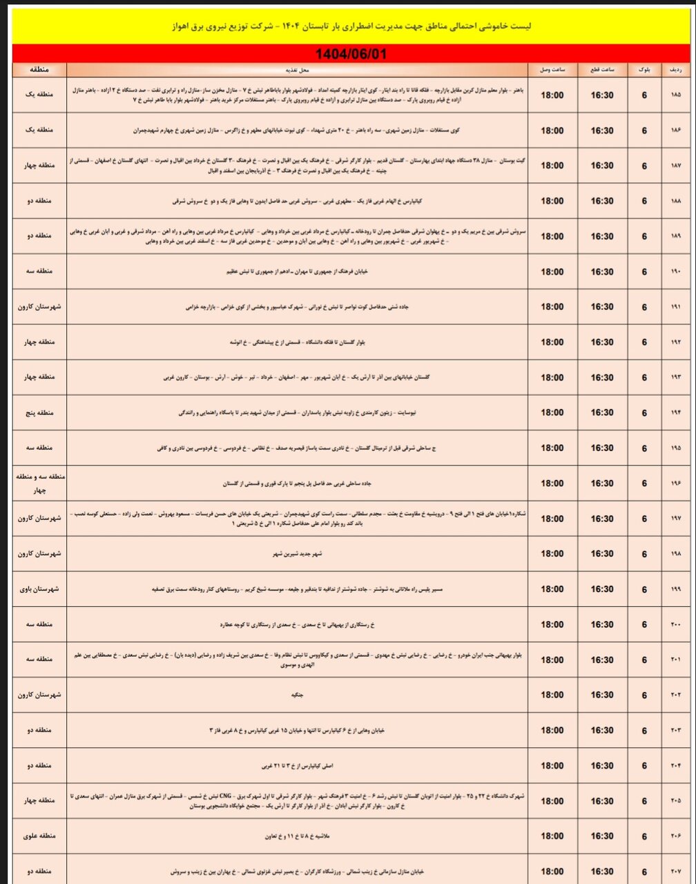 جدول خاموشی