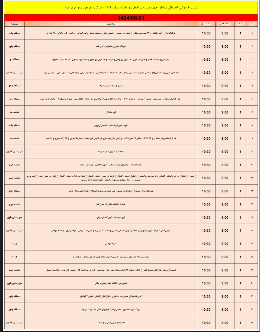 جدول خاموشی