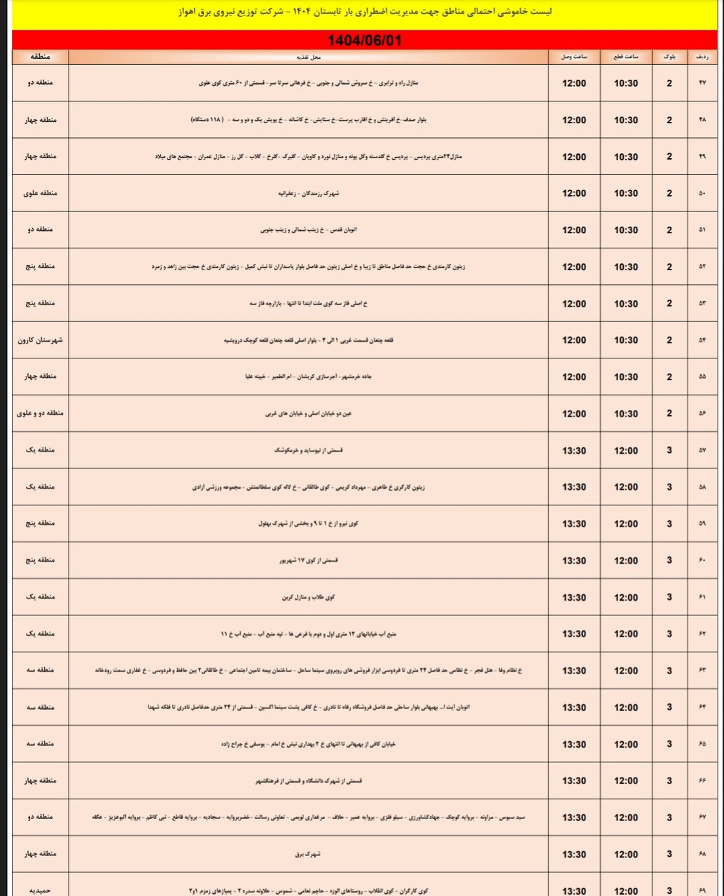 جدول خاموشی جدول خاموشی