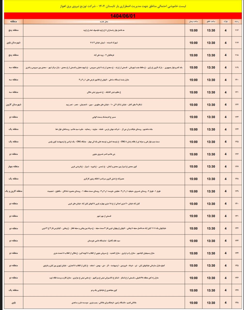 جدول خاموشی