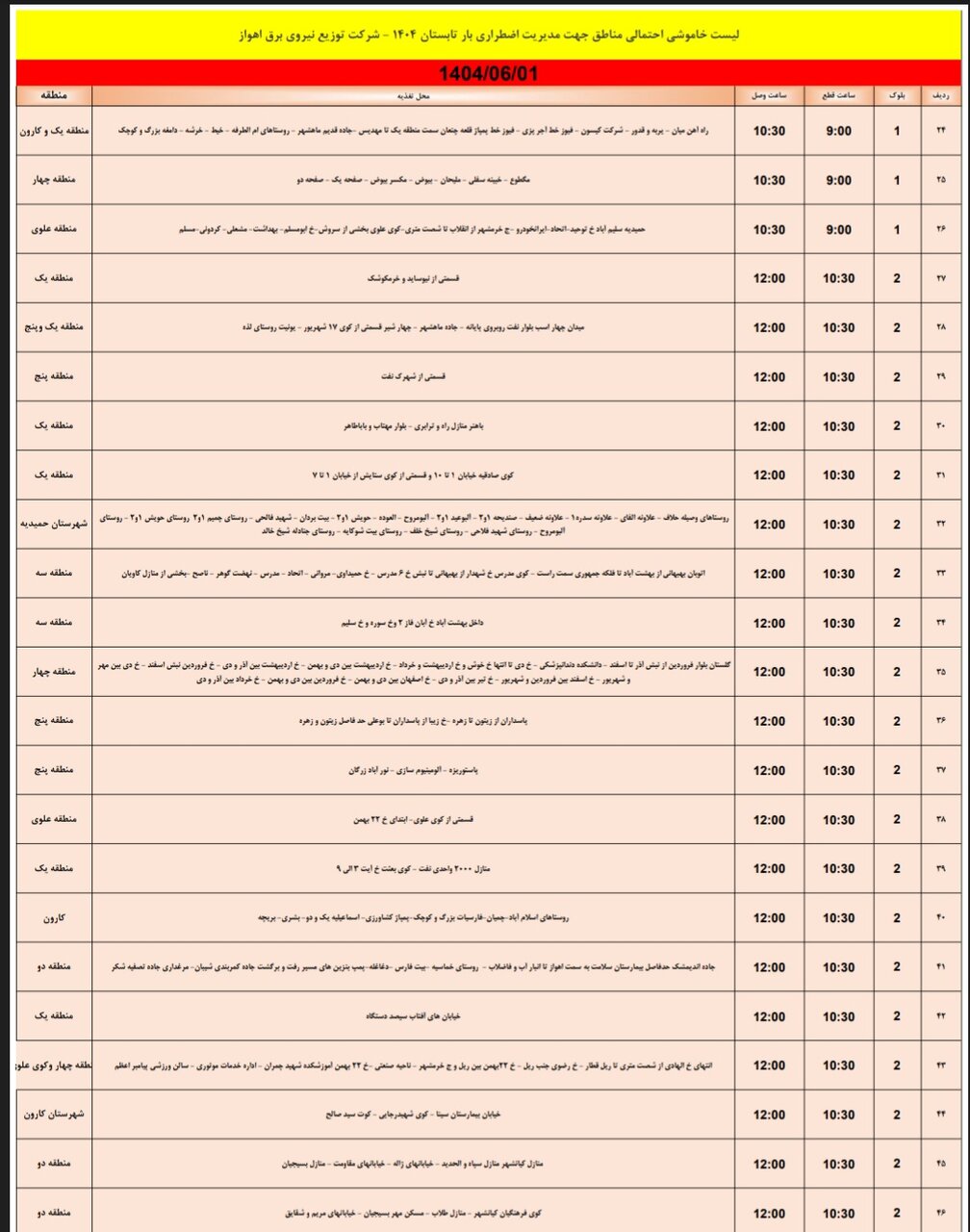جدول خاموشی جدول خاموشی