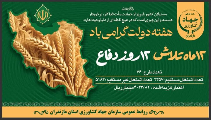 ایجاد بیش ۲ هزار اشتغال از بهره‌برداری ۷۶ طرح کشاورزی