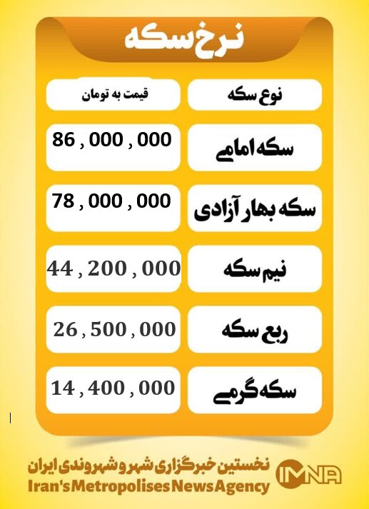 قیمت سکه امروز شنبه ۱ شهریور  ۱۴۰۴