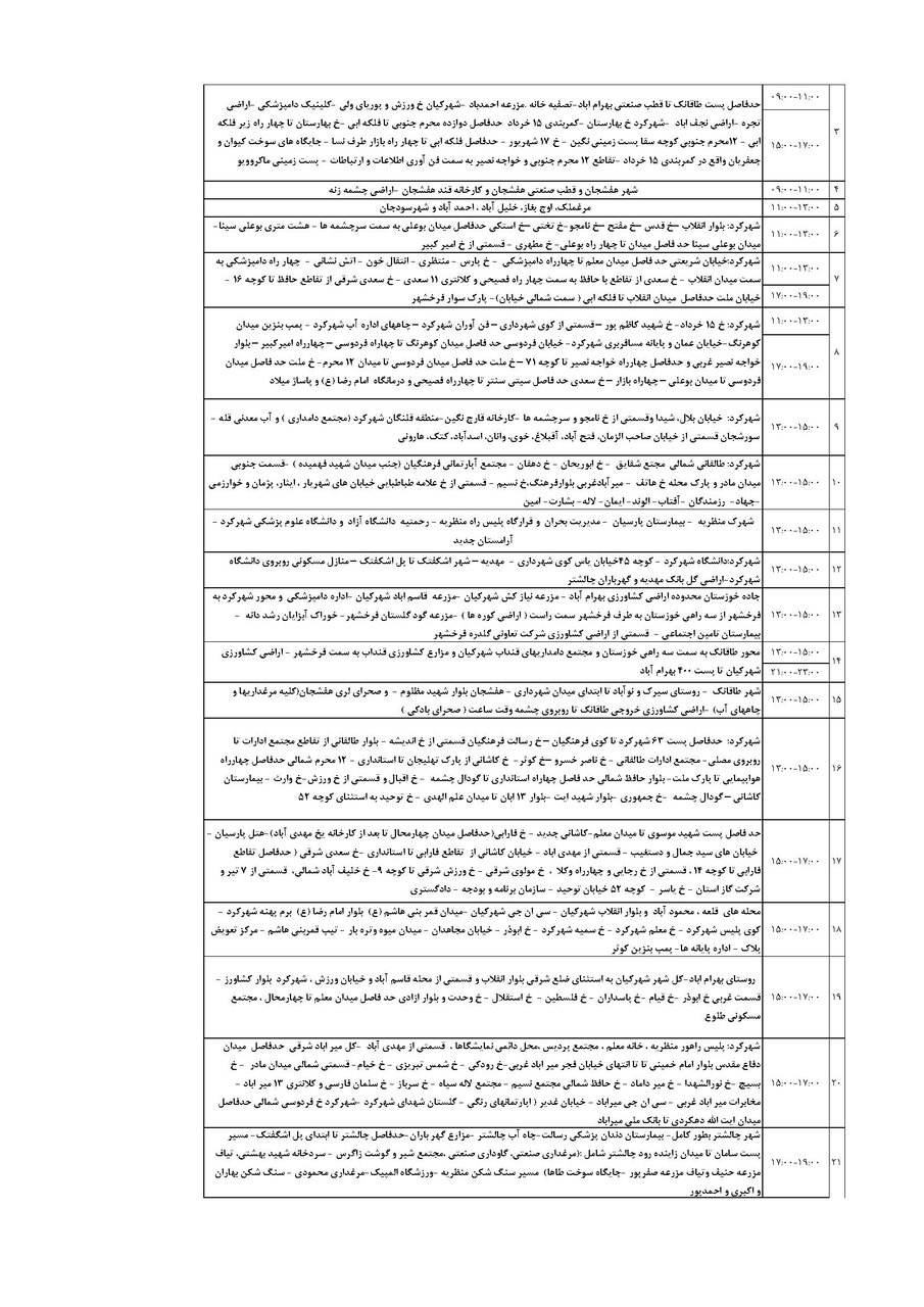 برنامه قطعی برق چهارمحال و بختیاری یکشنبه ۲ شهریور + جدول