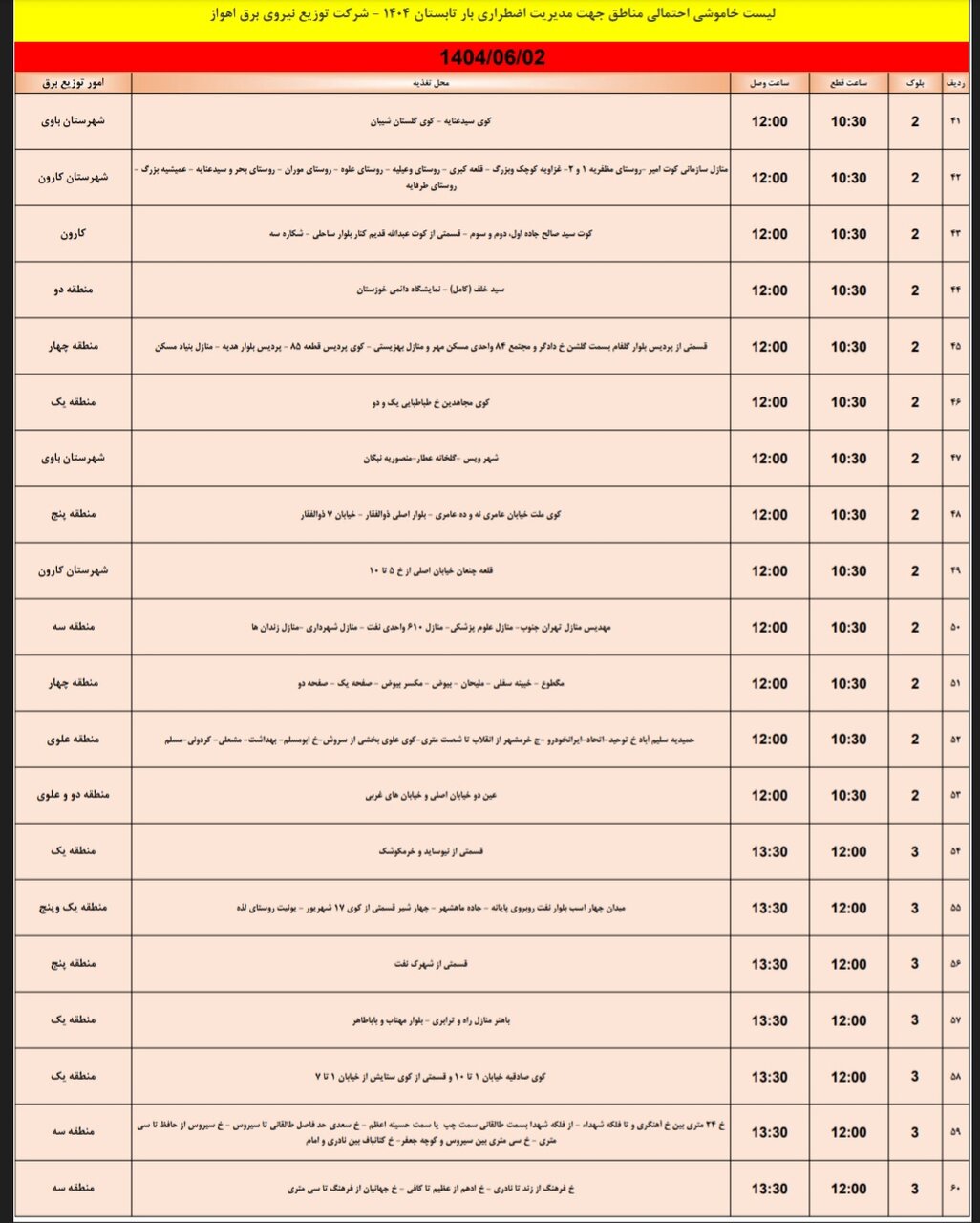 جدول خاموشی
