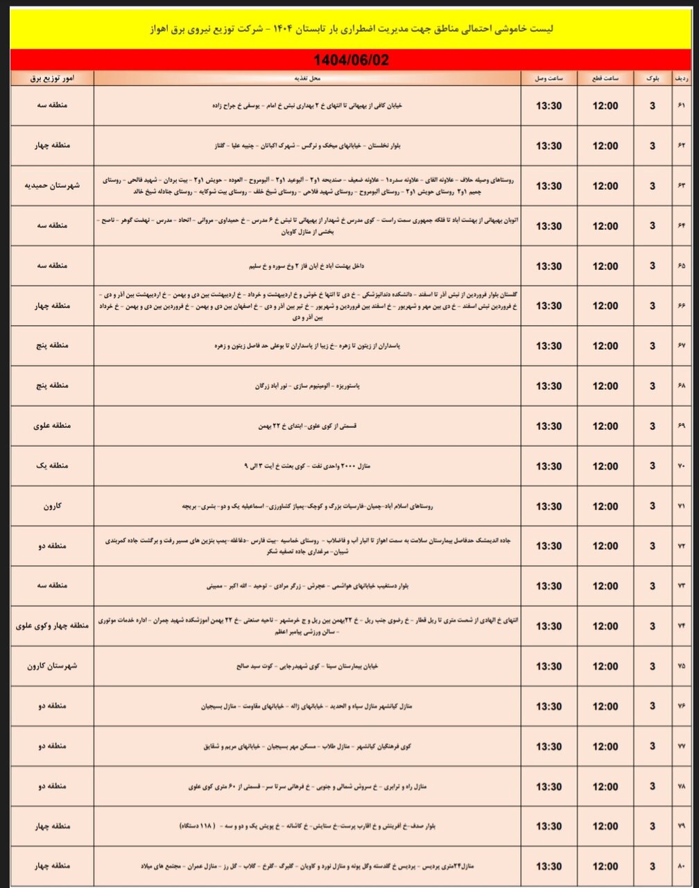 جدول خاموشی