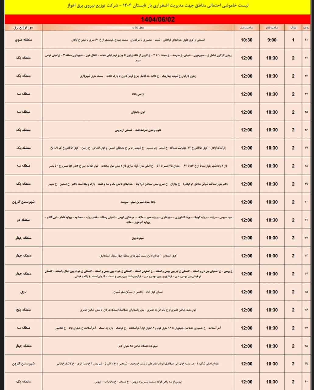 جدول خاموشی