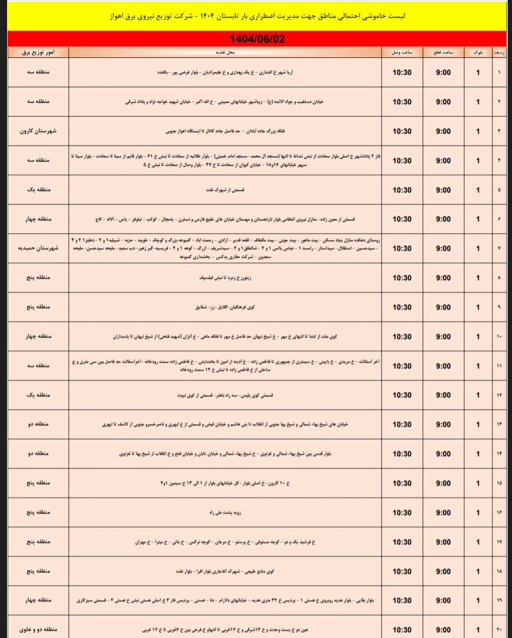 جدول خاموشی