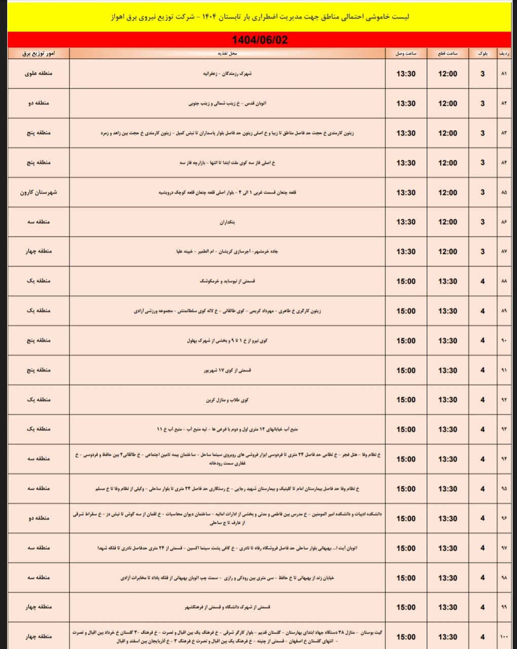 جدول خاموشی