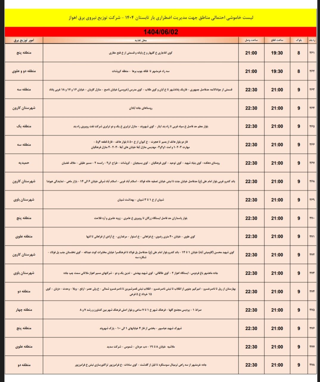 جدول خاموشی